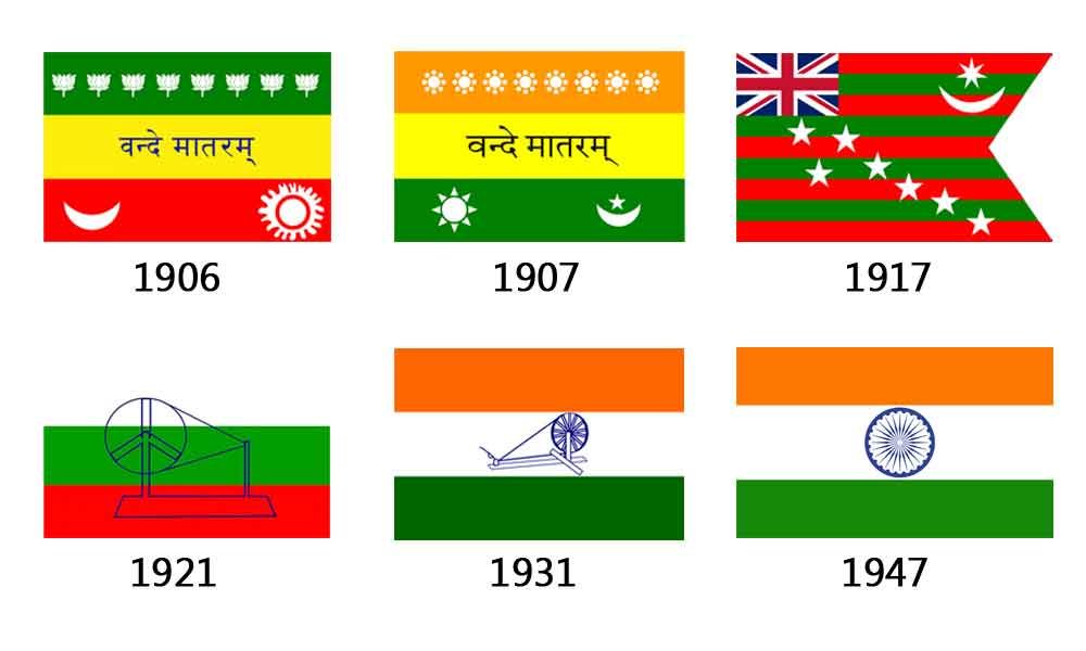 تاریخچه پرچم کشورها | پرچم هند